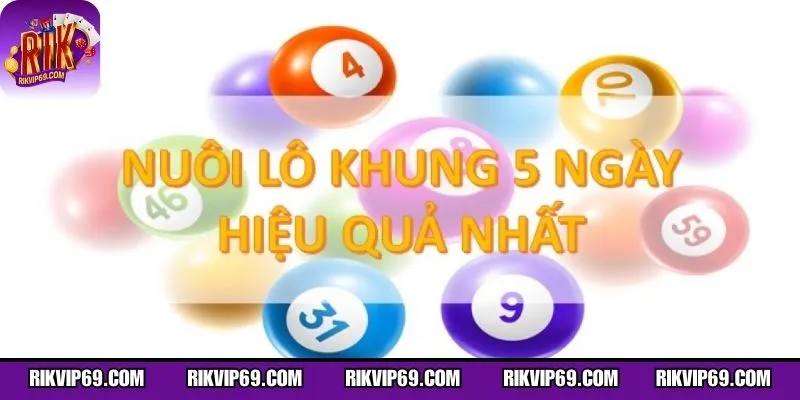 Tổng hợp các hướng phân tích thường dùng