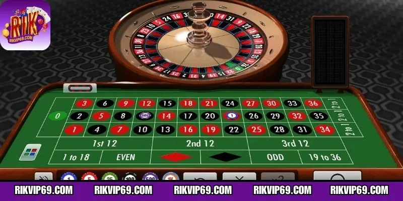 Giải thích cách hoạt động của Roulette online