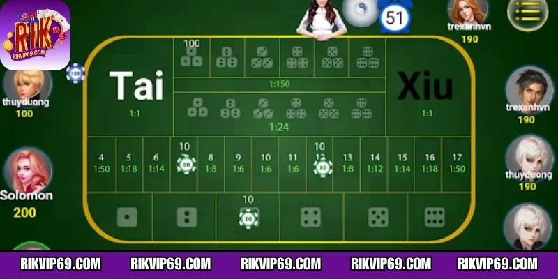 Những điểm cần ghi nhớ để hạn chế rủi ro